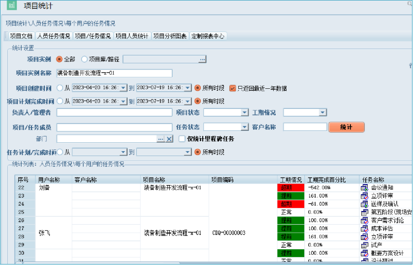plm,pdm,软件,系统,三品,思普,生命周期,宇昔,研发,设计,图纸,产品 plm,pdm,软件,系统,三品,思普,生命周期,宇昔,研发,设计,图纸,产品