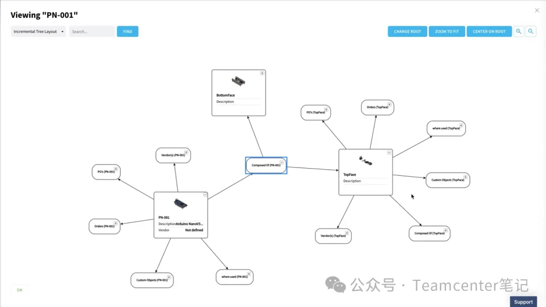 plm,pdm,生命周期,图纸,文档,bom,思普,三品,宇昔 plm,pdm,生命周期,图纸,文档,bom,思普,三品,宇昔