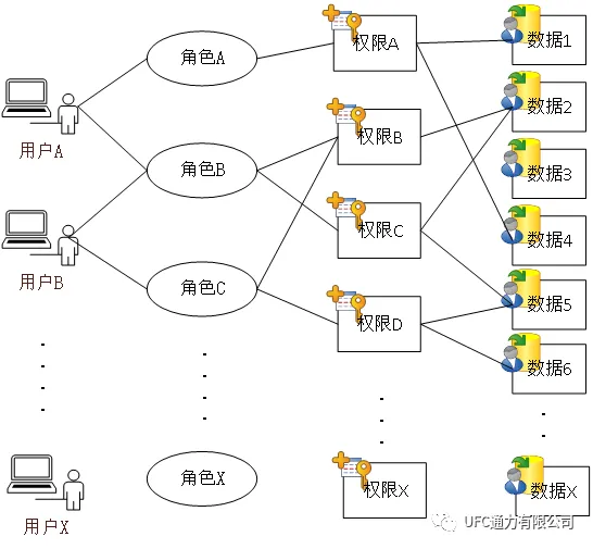plm,pdm,思普,三品,宇昔,生命周期,软件,系统,管理,图纸 plm,pdm,思普,三品,宇昔,生命周期,软件,系统,管理,图纸
