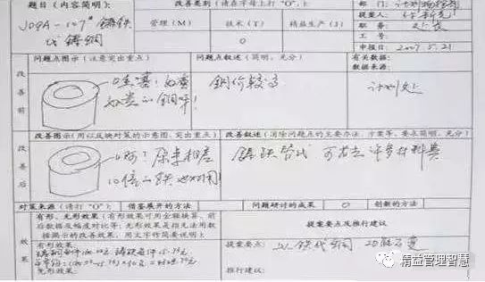 plm,pdm,软件,系统,思普,三品,宇昔,生命周期,项目管理,图文档
