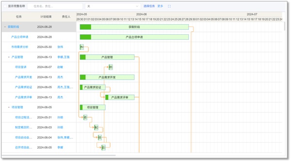 思普,plm,pdm,生命周期,软件,宇昔,系统,工业,平台,国内,国产,设计,项目,图文档