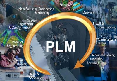 plm,pdm,edm,思普,三品,宇昔,思普PLM,三品PLM,plm系统,pdm系统