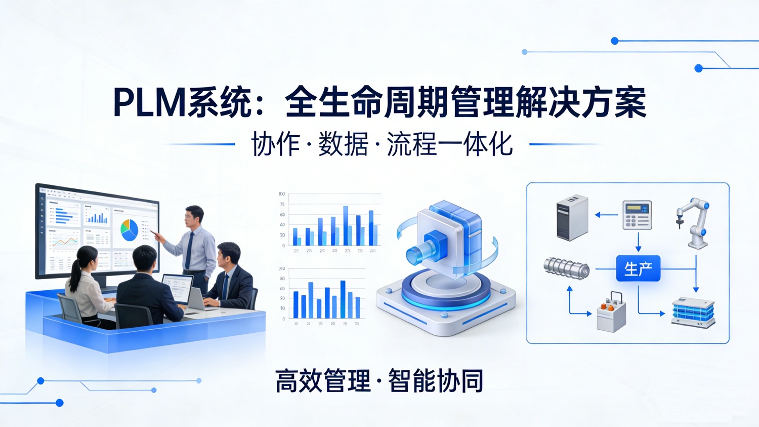 PLM,pdm,思普,三品,宇昔,生命周期,图文档,管理