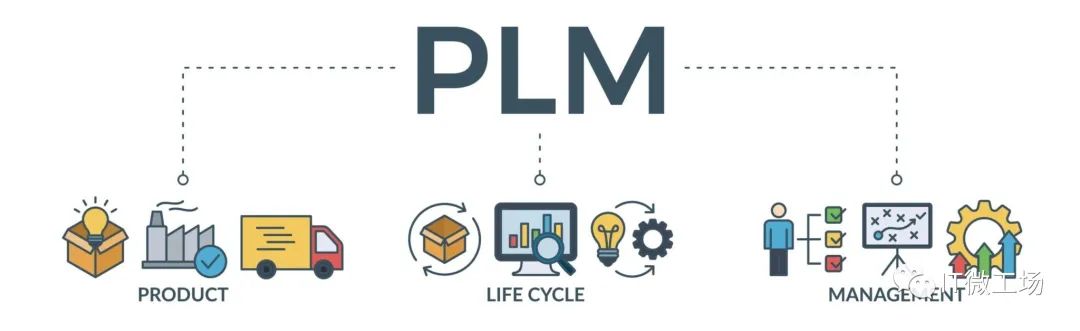 plm,pdm,思普,三品,宇昔,生命周期,软件,系统,项目,图纸