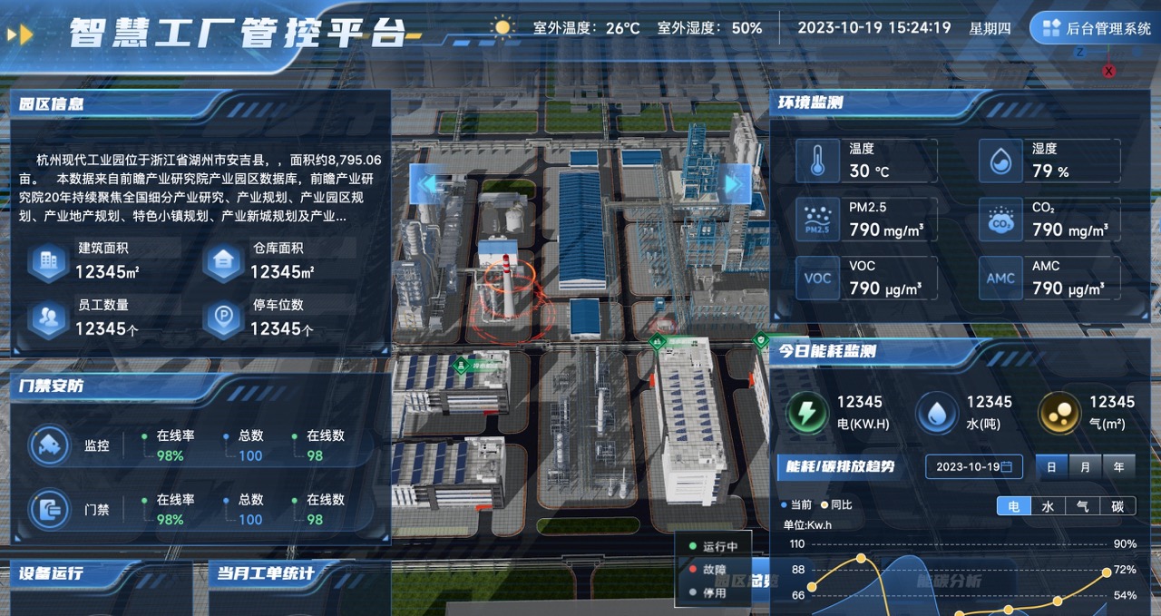 智能工厂管理系统