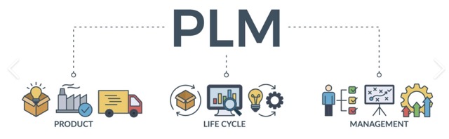 plm,pdm,plm系统,plm软件,什么是plm,ipd,什么是ipd,plm与ipd,ipd和plm,思普,上海思普,思普plm,思普软件,上海宇昔,宇昔,三品,三品plm,三品软件,上海三品,生命周期,研发ipd,