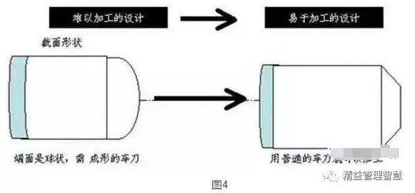 plm,pdm,软件,系统,思普,三品,宇昔,生命周期,项目管理,图文档