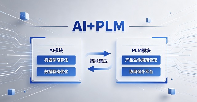 思普,思普PLM,PLM系统,上海思普