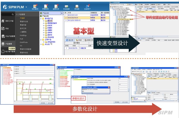 PLM,pdm,思普,宇昔,生命周期,软件,系统,平台,工业软件,国产,国内,项目,管理,mes,wms,研发,结构