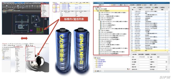 PLM,pdm,思普,宇昔,生命周期,软件,系统,平台,工业软件,国产,国内,项目,管理,mes,wms,研发,结构