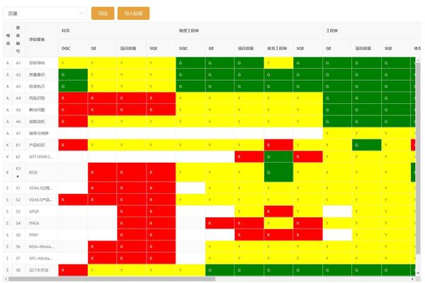 思普,plm,pdm,生命周期,软件,宇昔,系统,工业,平台,国内,国产,设计,项目,图文档