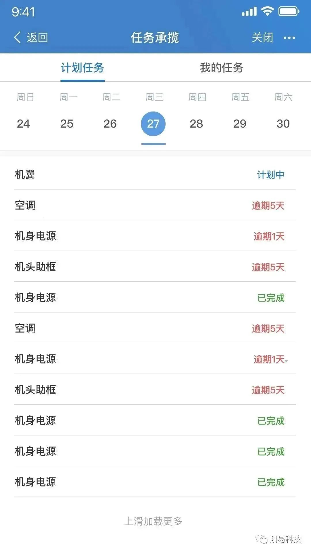 plm,pdm,三品,思普,生命周期,数据,图纸,文档,项目,审批,工艺,软件,系统