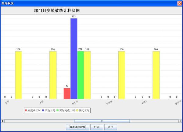 思普,plm,pdm,生命周期,软件,宇昔,系统,工业,平台,国内,国产,设计,项目,图文档