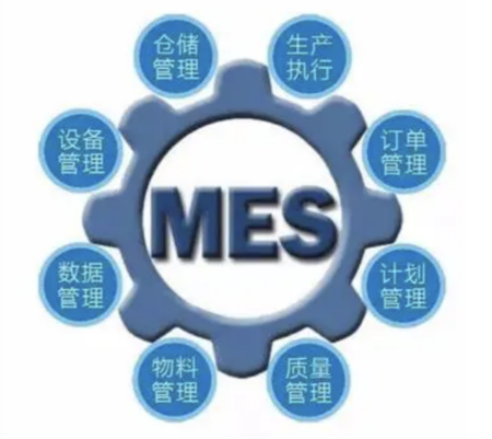 plm,pdm,erp,mes,思普,三品,宇昔,项目,研发,信息化