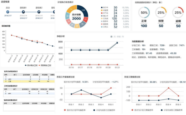 思普,上海思普,思普PLM,思普软件,上海宇昔,PLM,PDM,PLM系统,PLM厂商,PLM推荐,PLM项目,PDM软件,PLM供应商