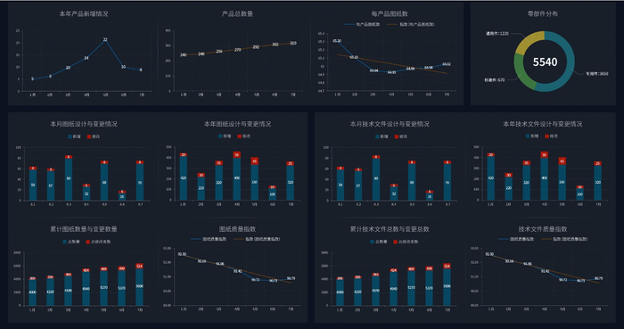 思普,上海思普,思普PLM,思普软件,上海宇昔,PLM,PDM,PLM系统,PLM厂商,PLM推荐,PLM项目,PDM软件,PLM供应商