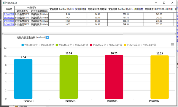 plm,pdm,思普,宇昔,生命周期,系统,软件,配方,流程化工,医疗,实验室 plm,pdm,思普,宇昔,生命周期,系统,软件,配方,流程化工,医疗,实验室