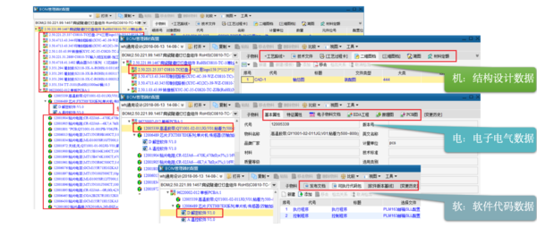 pdm,plm,思普,三品,宇昔,pdm系统,plm系统,软件,平台,项目,什么是plm,什么是pdm,无纸化