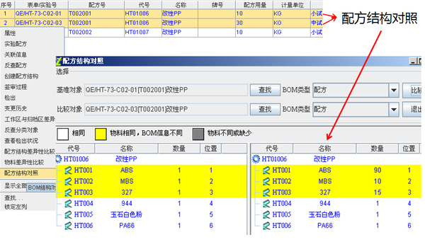 plm,pdm,思普,宇昔,生命周期,系统,软件,配方,流程化工,医疗,实验室 plm,pdm,思普,宇昔,生命周期,系统,软件,配方,流程化工,医疗,实验室