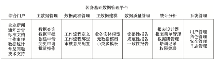 plm,pdm,软件,系统,mes,wms,思普,宇昔,三品