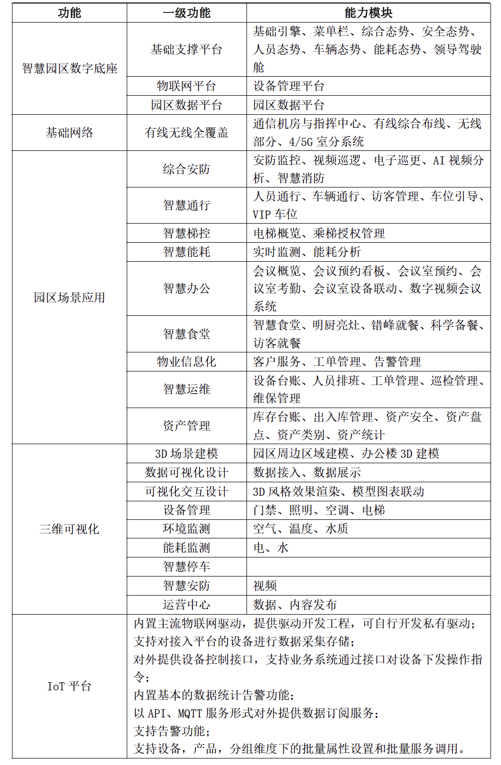 截屏2023-10-19 15.40.00.png