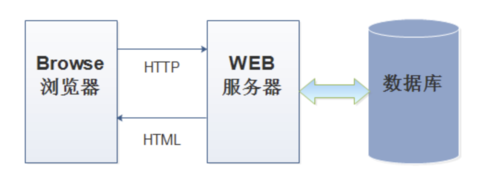 截屏2025-09-25 10.52.15.png