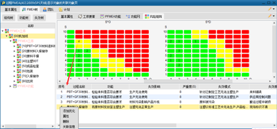 plm,pdm,思普,三品,宇昔,产品生命周期,FMEA,DFMEA,PFMEA,第五版FMEA