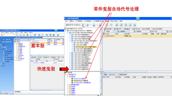 PLM,pdm,思普,宇昔,生命周期,软件,系统,平台,工业软件,国产,国内,项目,管理,mes,wms,研发,结构