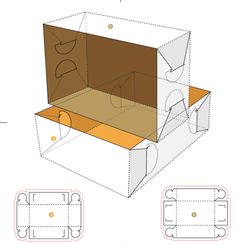 PLM系统,包装印刷行业,产品生命周期管理,刀模管理,色卡管理,BOM管理,印刷方案配置