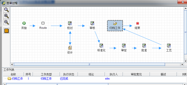 plm,pdm,思普,宇昔,生命周期,研发,项目,mes,wms,软件,系统,管理,开发,信息,数据,企业,变更,管理,产品
