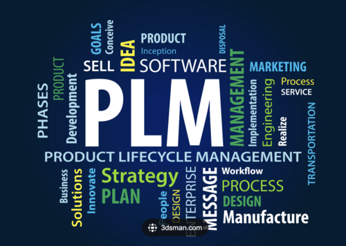 plm,pdm,plm系统,pdm系统,思普,思普plm,思普软件,上海宇昔,宇昔,