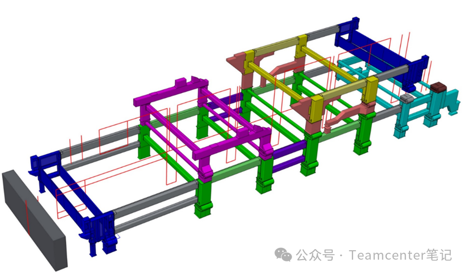 plm,pdm,思普,三品,宇昔,生命周期,图文档