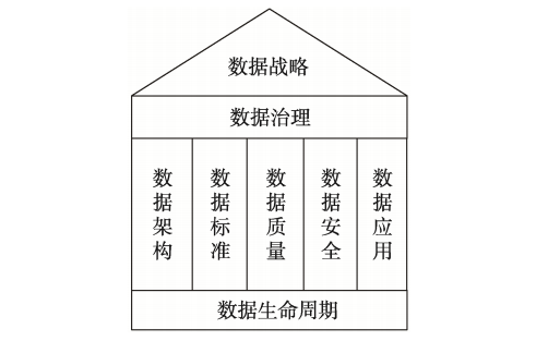 plm,pdm,软件,系统,mes,wms,思普,宇昔,三品