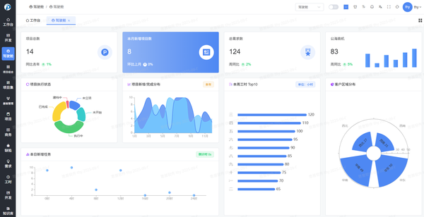 思普,plm,pdm,生命周期,软件,宇昔,系统,工业,平台,国内,国产,设计,项目,图文档