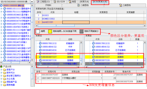 思普PLM软件系统- 结构设计管理