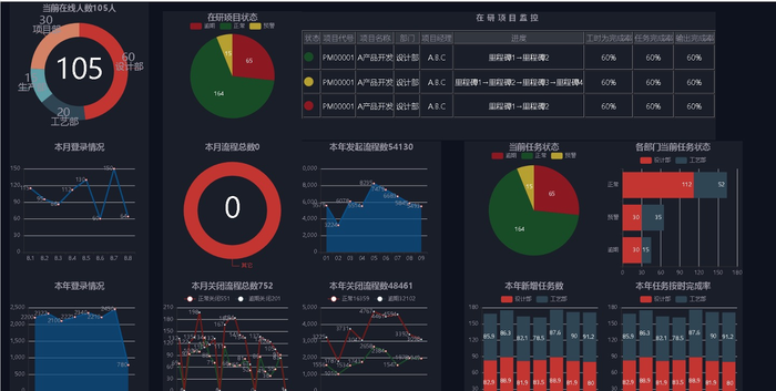 思普,上海思普,思普PLM,思普软件,上海宇昔,PLM,PDM,PLM系统,PLM厂商,PLM推荐,PLM项目,PDM软件,PLM供应商