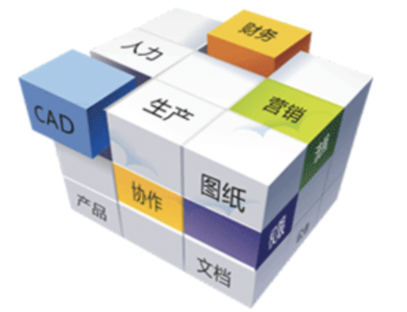 三品PDM