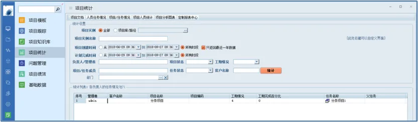 plm,pdm,思普,三品,宇昔,研发,设计,图纸,文档,工艺,项目